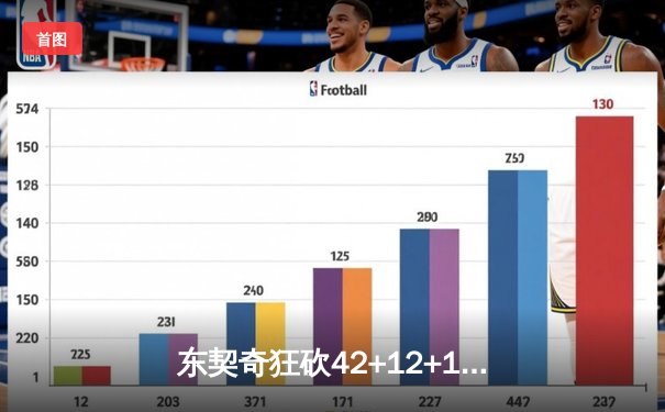 东契奇狂砍42+12+15超级三双，独行侠加时险胜凯尔特人扳平总决赛