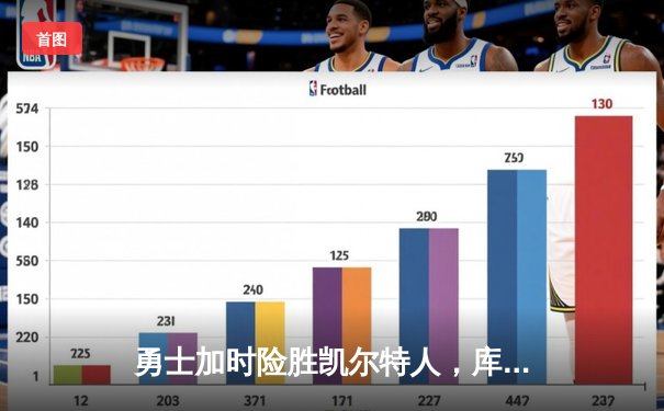 勇士加时险胜凯尔特人，库里43分献赛季最强个人秀